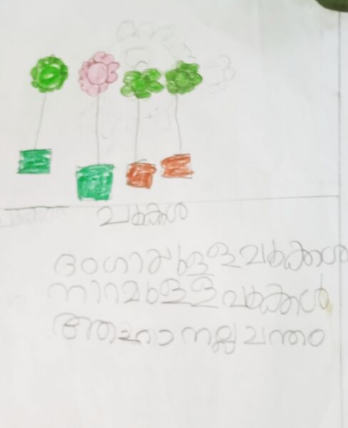 പ്രമാണം:35229-ALP-KUNJ-SANA FATHIMA IB.jpg