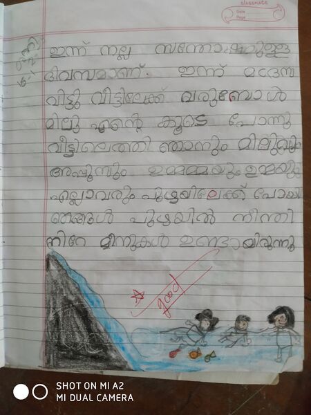 പ്രമാണം:48227-MLP-KUNJ-KENZA FATHIMA K.resized.jpg