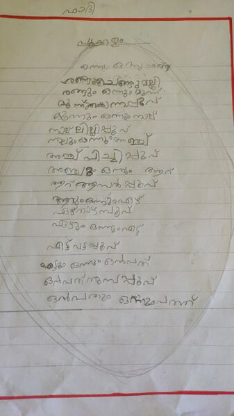 പ്രമാണം:15231-WYD-KUNJ-FADHI ZAMAN K.jpg