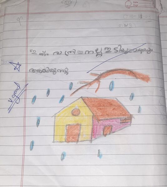 പ്രമാണം:19408 mlp kunj fathima hiba.jpeg.jpg