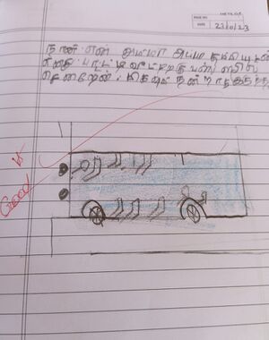 21357-PKD-KUNJ-PRIYANKA A 1.jpeg