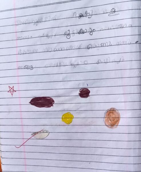 പ്രമാണം:24654-TSR-KUNJ-AVANIKA E P.jpg