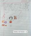 RANIKA RATHEESH,1 B