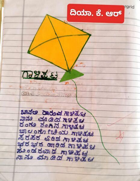 പ്രമാണം:11458-KGD-Kunj-Diya K R.jpg