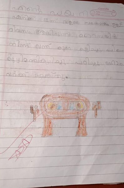 പ്രമാണം:19741-MLP-KUNJ-FATHIMA HISANA.jpg