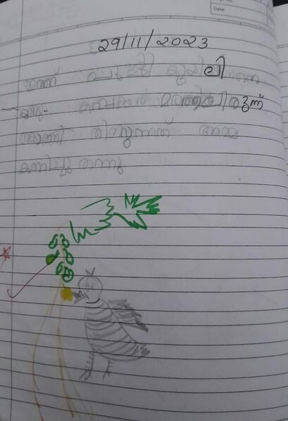 പ്രമാണം:40201-KLM-KUNJ-VEDHIKA RAGESH.jpg