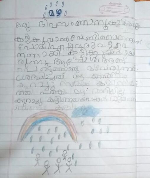 പ്രമാണം:15047-WYD-KUNJ-ASWIN VINOD.jpg