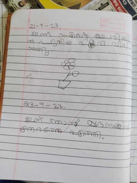 പ്രമാണം:15251-WYD-KUNJ-RUHIYA FATHIMA.jpg