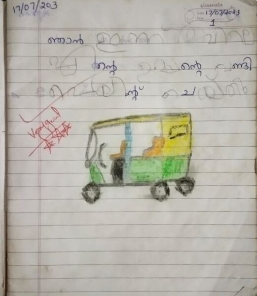 പ്രമാണം:18364-MLP-KUNJ-MUHAMMED FAIZAN K P.jpg