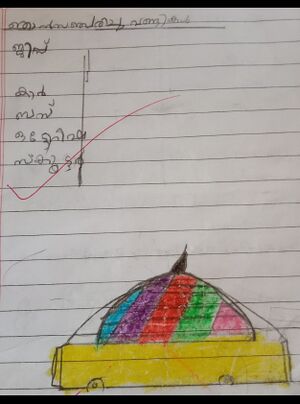 19629-MLP-KUNJ-FATHIMA LUBABA.jpeg