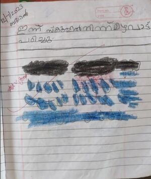 18636-MLP-KUNJ-MUHAMMED MINHAL.jpeg.jpg