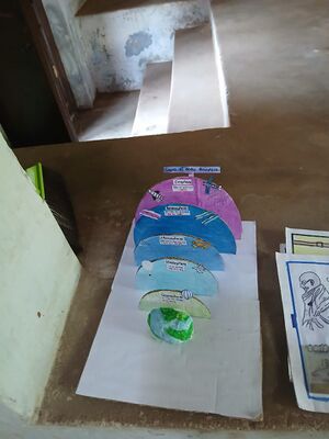 19046 padanolsavam4.jpeg