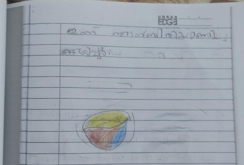 പ്രമാണം:19741-MLP-KUNJ-MOHAMMED AMIR.jpg