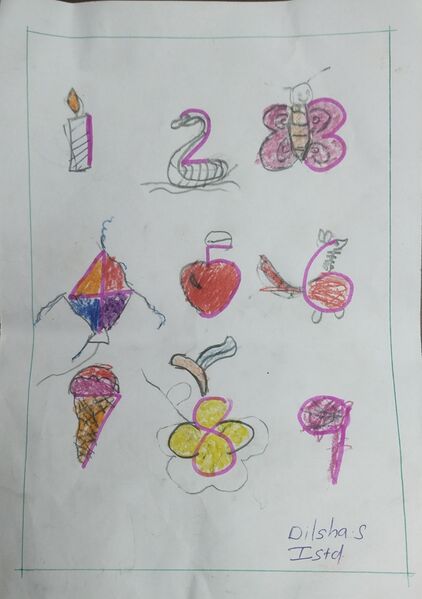 പ്രമാണം:21314-PKD-KUNJ-DILSHA S.jpg