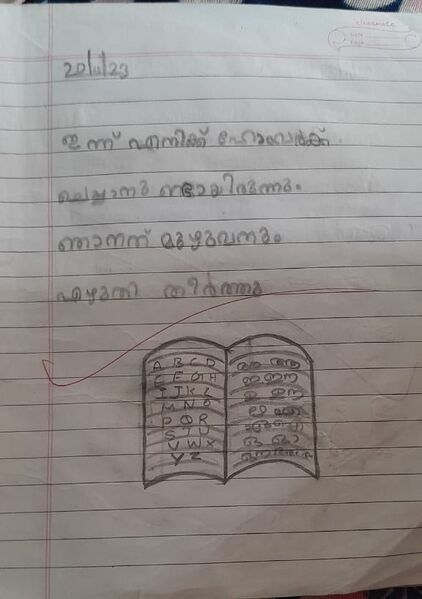 പ്രമാണം:33365-ALP-KUNJ-ADI SANKAR.Jpeg.jpg