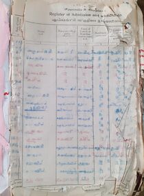 1929 ലെ പ്രവേശന രജിസ്റ്ററിന്റെ ആദ്യ പേജ്