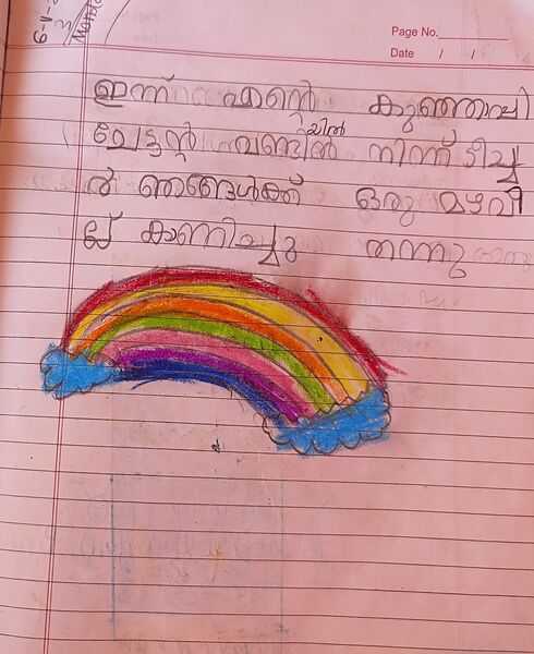 പ്രമാണം:15333-WYD-KUNJ-NAINIKA HARINI.resized.jpg