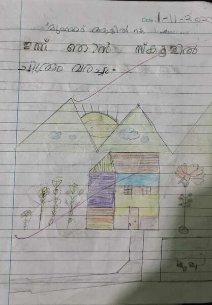 പ്രമാണം:18341-MAL-KUNJ-MUHAMMED ADHIL.jpg