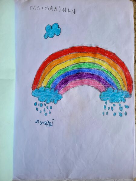 പ്രമാണം:19861-MLP-KUNJ-FAHIMA AJWA.jpg