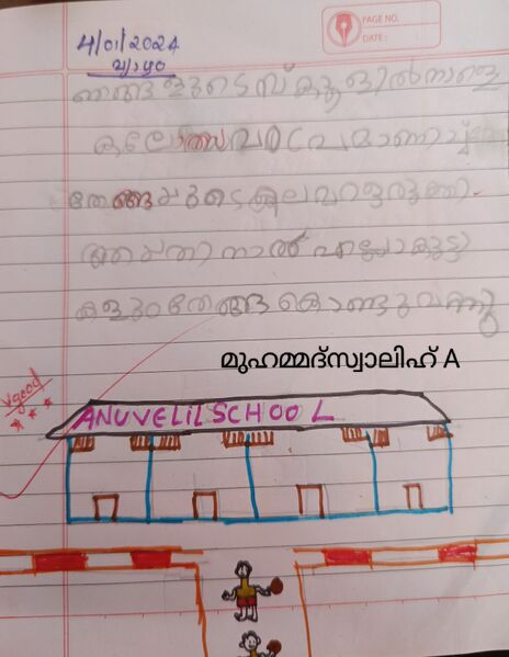 പ്രമാണം:41337-KLM-KUNJ-MUHAMMAD SWALIH A.jpg