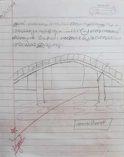 പ്രമാണം:14308-KNR-KUNJ-Anvith.jpg
