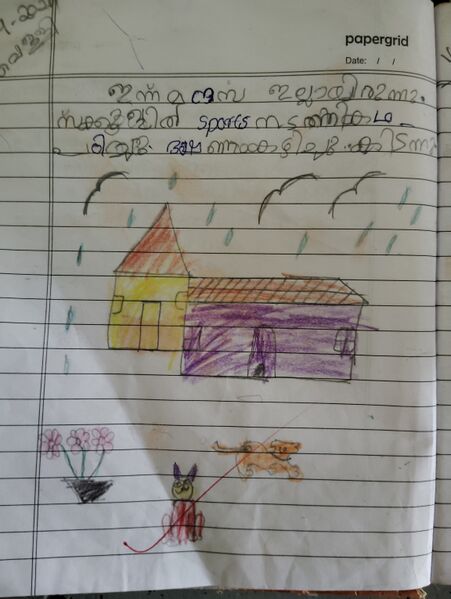 പ്രമാണം:15251-WYD-KUNJ.AYISHA RIZA.C .jpg