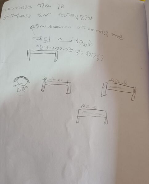 പ്രമാണം:19310-MLP-KUNJ-FATHIMA RIYA.jpg