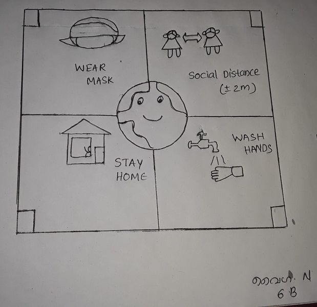 പ്രമാണം:19881-take precautions.jpg.jpeg