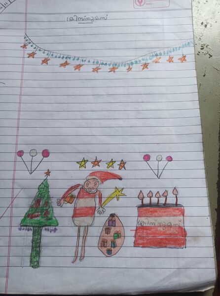 പ്രമാണം:21915-PKD-KUNJU-Anikha.B. 1B.jpeg