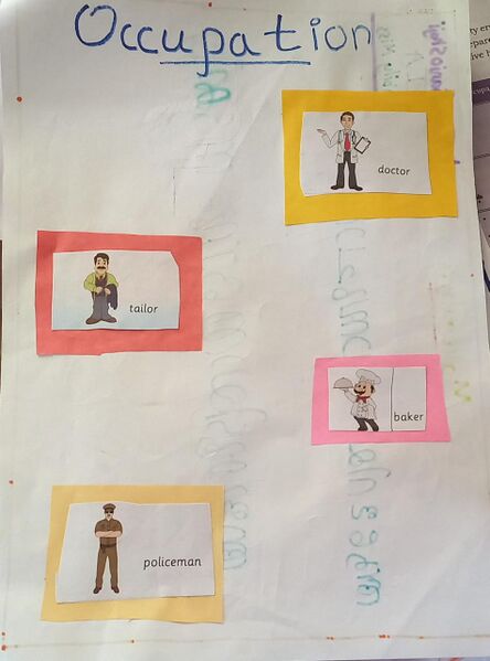 പ്രമാണം:29312 scienceclub30.jpeg