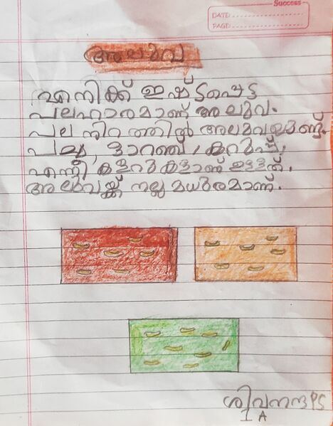 പ്രമാണം:44244 TVM KUNJ SHIVANANDA PS.jpg