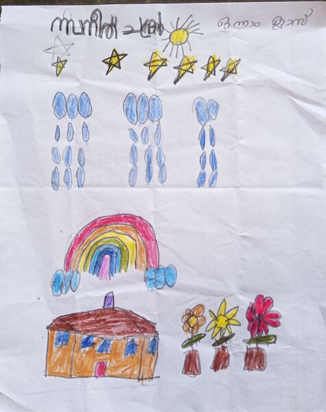 പ്രമാണം:11462-KGD-KUNJ-NAVANEETH CHANDRAN.jpg