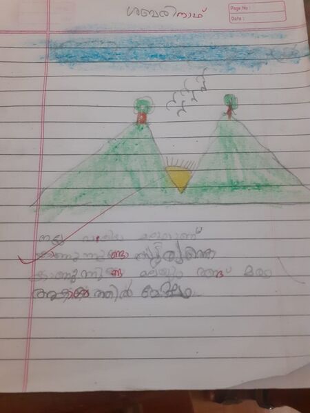 പ്രമാണം:21732-PKD-KUNJ-SABARINATH V R.jpg