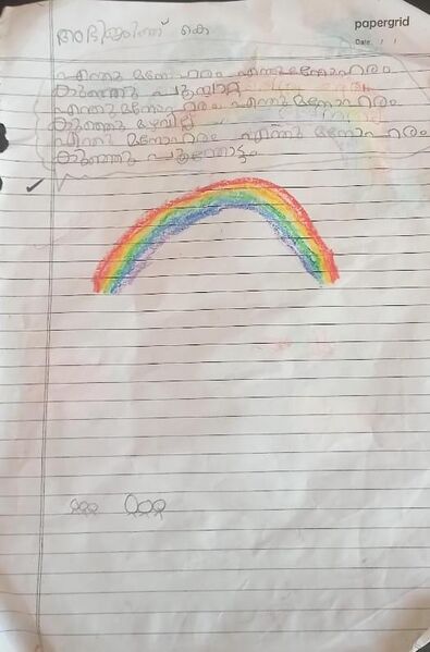 പ്രമാണം:12002 KSD ABHIJITH.jpg