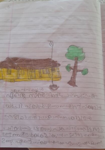 പ്രമാണം:19548-mlp-kunj-Ryha fathima.jpg