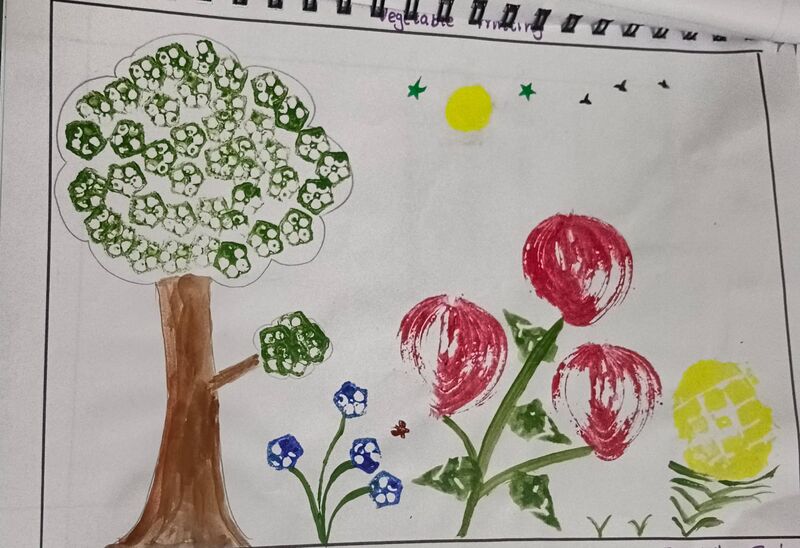 പ്രമാണം:26238-EKM-KUNJ-AYSHA NAUREEN.jpeg