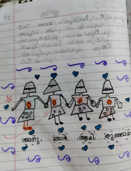 പ്രമാണം:12555-KGD-KUNJ-SRAVAN SANTHOSH.jpeg