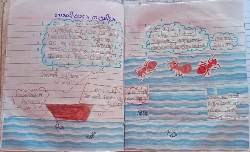 പ്രമാണം:13660-KNR-KUNJ-AFRAH PP.jpg