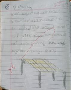 ASWANTH