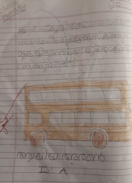 പ്രമാണം:44213-aaliya arun.jpg