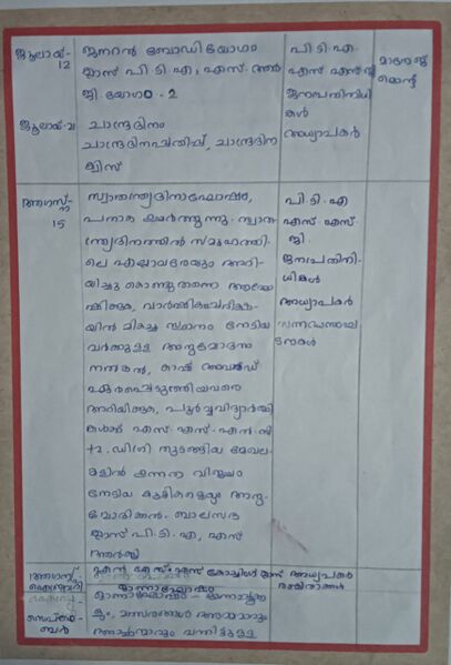 പ്രമാണം:Vs21 pkd20317 15.jpg