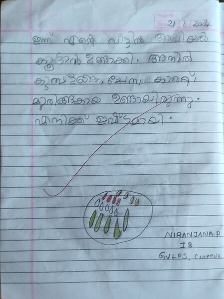 പ്രമാണം:21302-PKD-KUNJ-NIRANJANA P 5.jpg