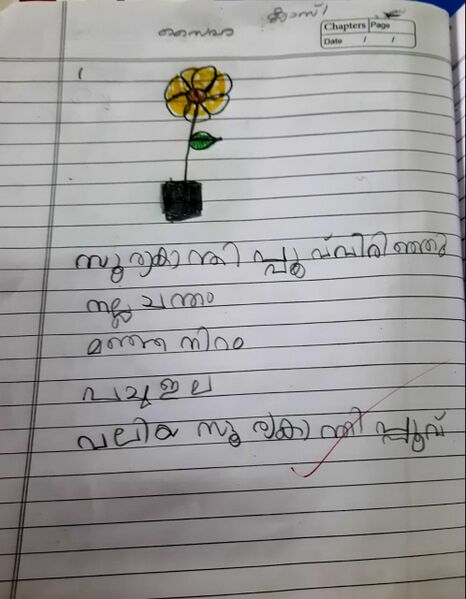 പ്രമാണം:23448-TSR-KUNJ-SAIHA SHIHAB.jpeg