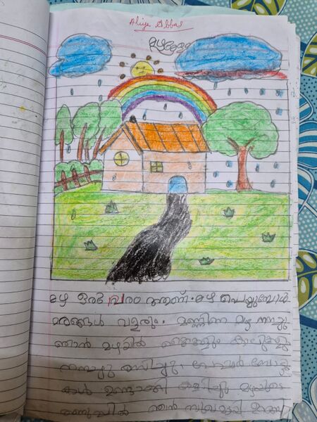 പ്രമാണം:41460-KLM -KUNJ -Aliya abbas.jpg