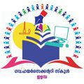 06:13, 5 ജൂലൈ 2022-ലെ പതിപ്പിന്റെ ലഘുചിത്രം