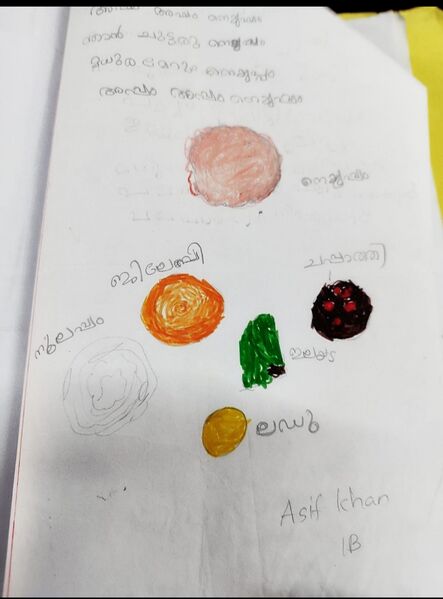 പ്രമാണം:43239-TVM-KUNJ-ASIF KHAN.jpg