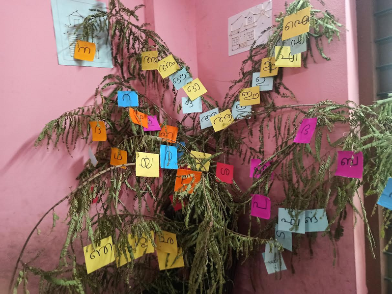 പ്രമാണം:Padanapravarthanam aksharamaram 44232 htmlth jpg.png