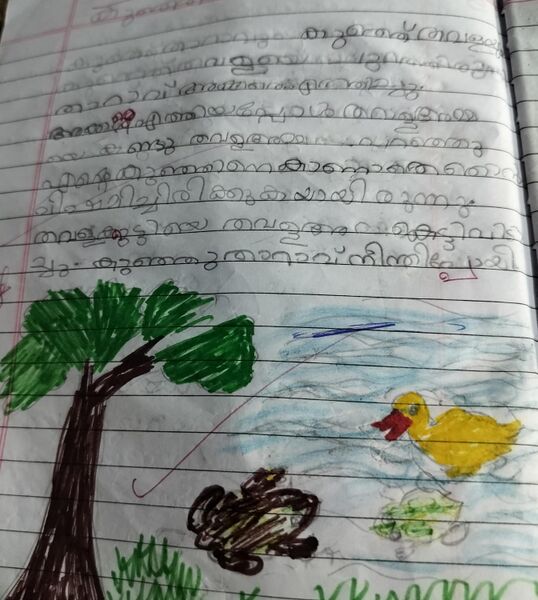 പ്രമാണം:13628-KNR-KUJ-NIVEDA PRADEEP.jpg