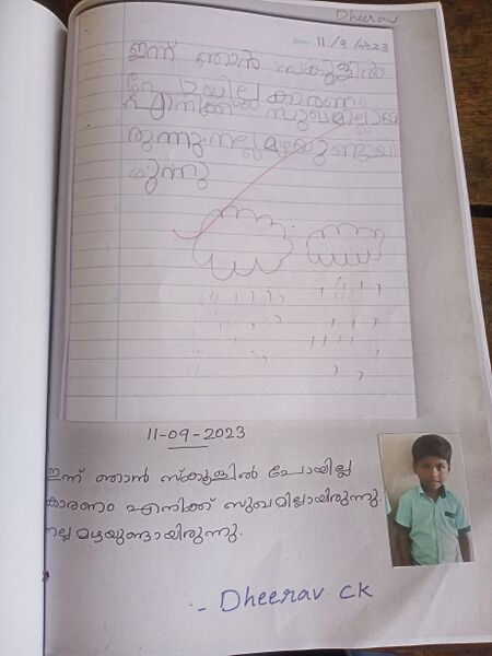 പ്രമാണം:15231-WYD-KUNJ-DHEERAV C K.jpg