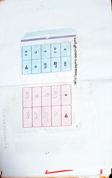 പ്രമാണം:23341-IJK-KUNJ-ADHIYA PRASHANT.jpeg